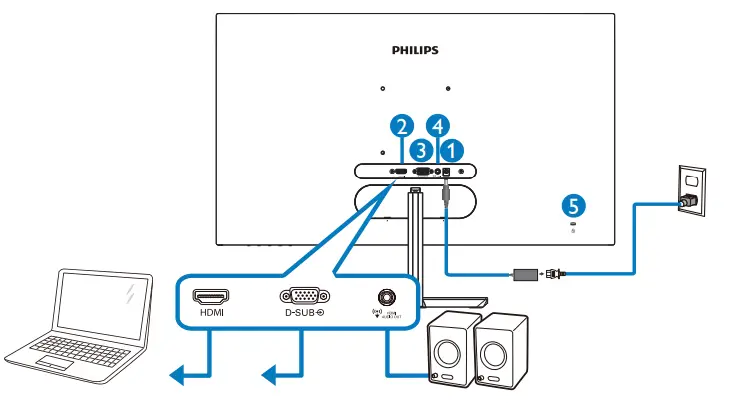 PHILIPS 241E1 LCD Monitor - fig 3
