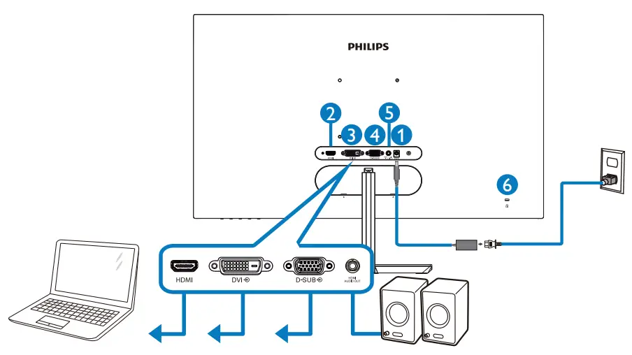 PHILIPS 241E1 LCD Monitor - fig 4