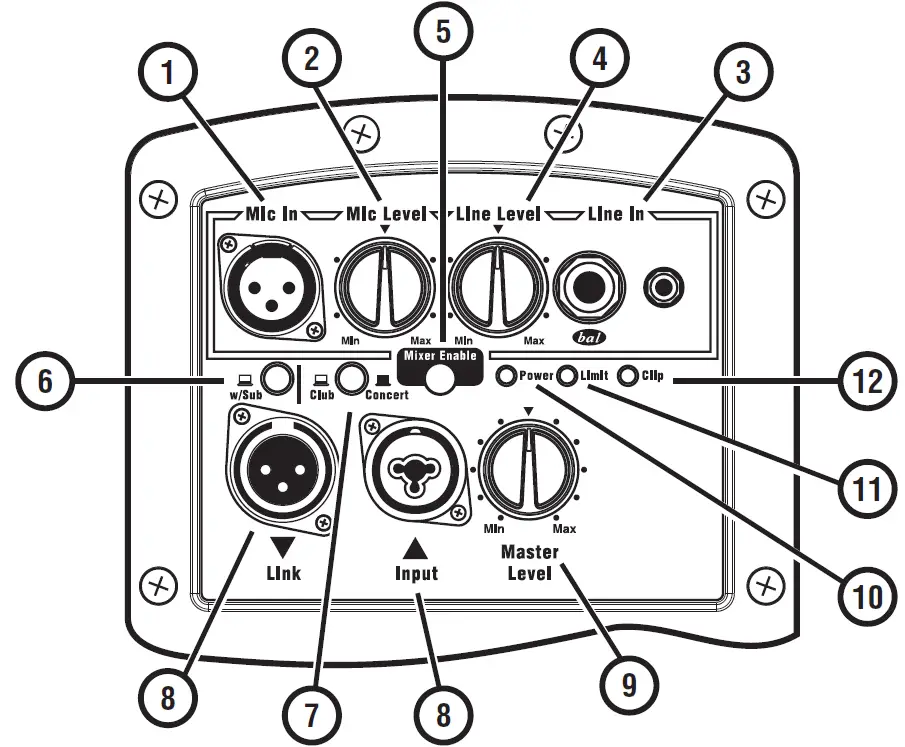 Yorkville PS10P Parasource Series 10 Inch 800 Watts Powered Speaker 01
