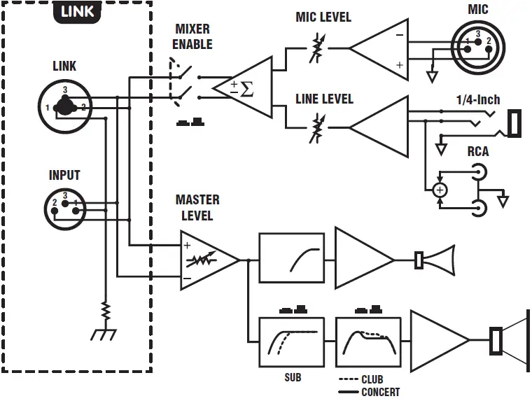 Yorkville PS10P Parasource Series 10 Inch 800 Watts Powered Speaker 03