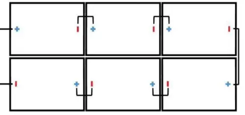 HYUNDAI 390W Shingled Solar Cell - Each group string