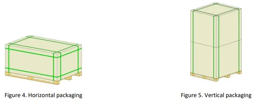 HYUNDAI 390W Shingled Solar Cell - Vertical packaging