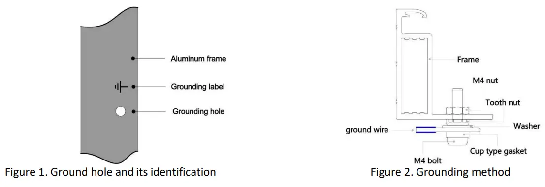 HYUNDAI 390W Shingled Solar Cell - identification .
