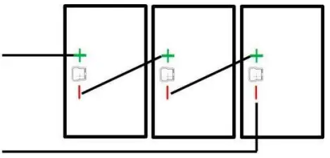 HYUNDAI 390W Shingled Solar Cell - length is not less than