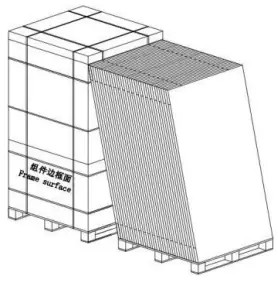 HYUNDAI 390W Shingled Solar Cell - modules in sequence