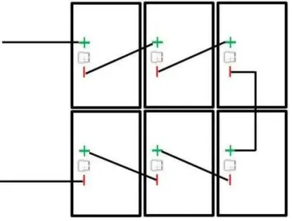 HYUNDAI 390W Shingled Solar Cell - version of the total