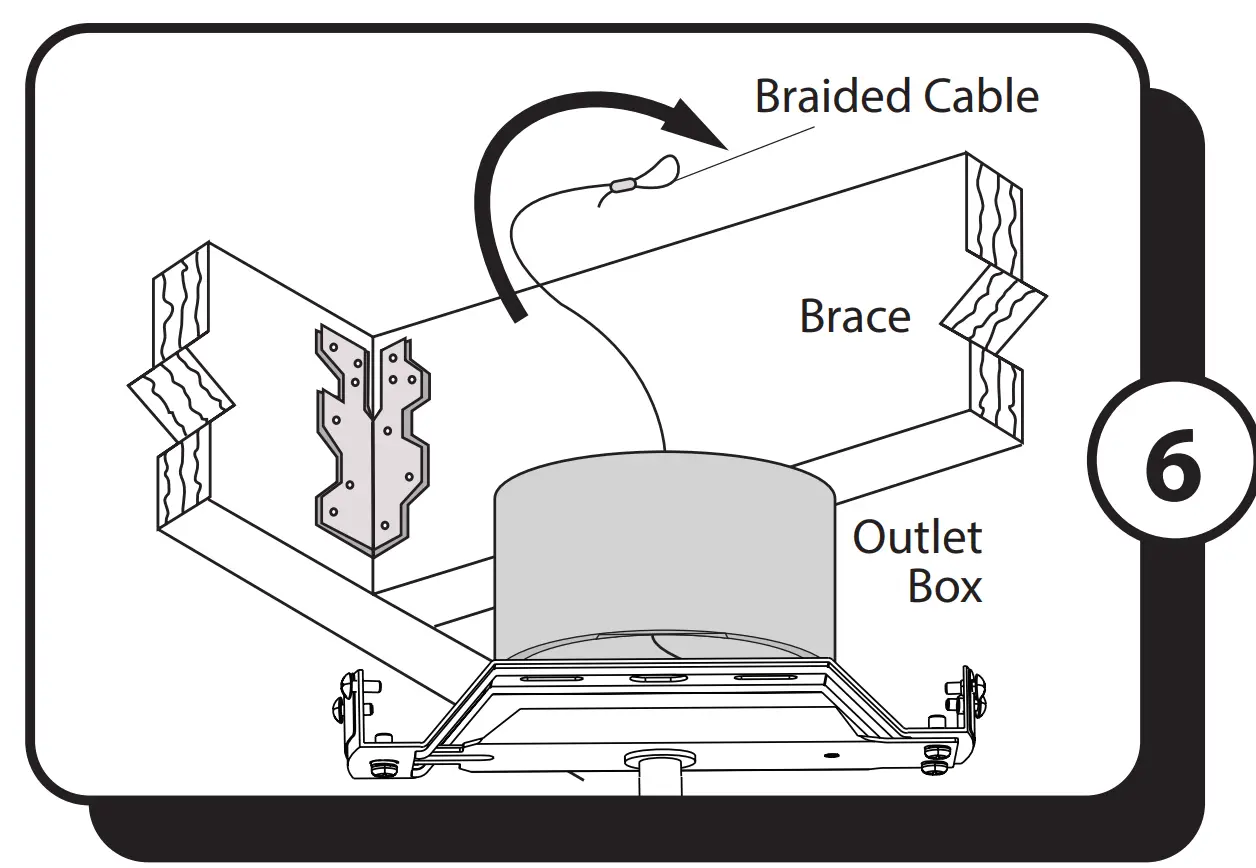 Assembly Instructions