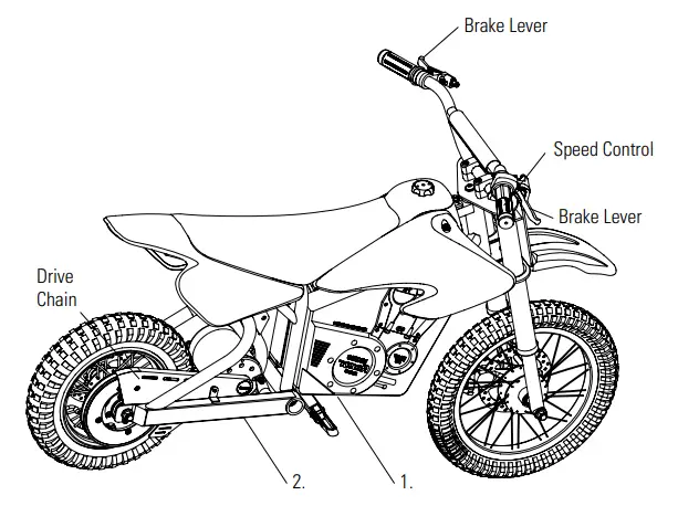 Razor Dirt Rocket - figure 2