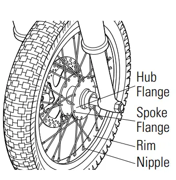 Razor Dirt Rocket - figure 29