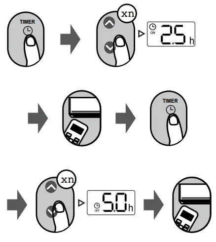 perfect aire 3PAMSH09A-SZW Single-Zone Mini-Split Remote Control - OFF SETTING
