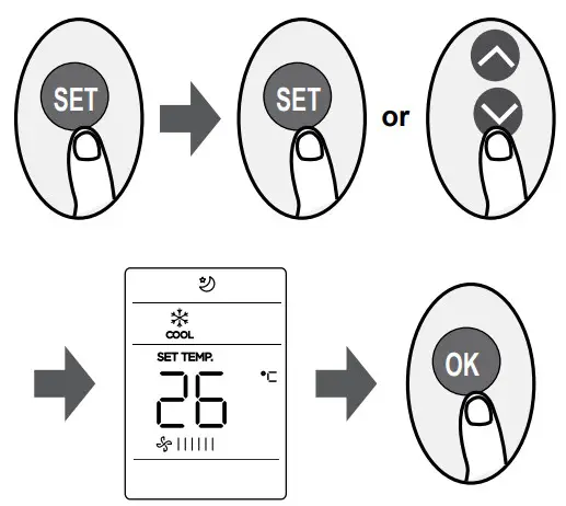 perfect aire 3PAMSH09A-SZW Single-Zone Mini-Split Remote Control - SET