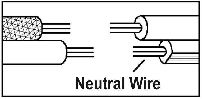 Neutral Wire