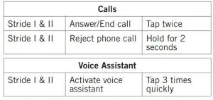 FIG 10 Call & Voice Assistant
