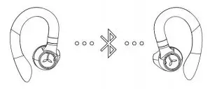 FIG 4 Manual Bluetooth pairing