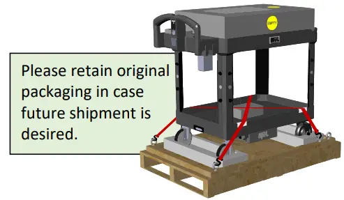 MUL TECHNOLOGIES MARC 3 Series Promat DX-fig1