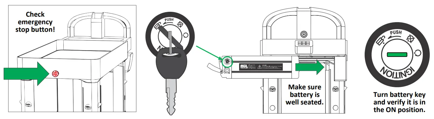 MUL TECHNOLOGIES MARC 3 Series Promat DX-fig2