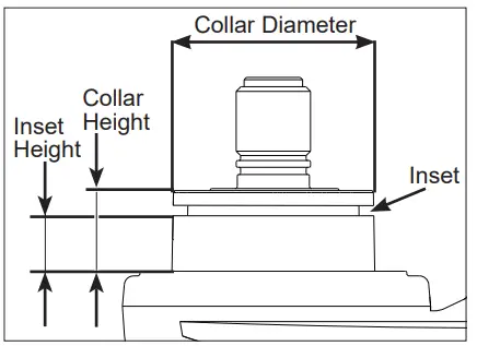 milwaukee 58 14 6100d1 Universal Surface Grinding Dust Shroud - fig1