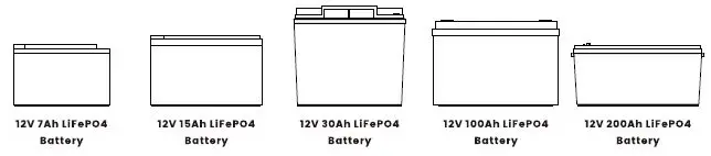 THISSENERGY-12V-30Ah-LiFePO4-Battery-fig- (1)