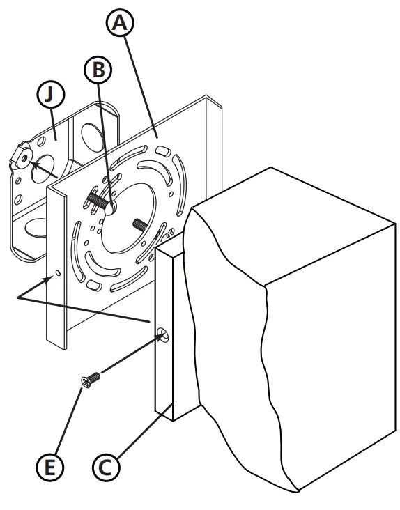 Fixture Installation