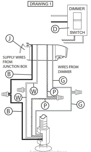 Mounting Instructions