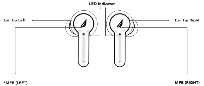 NAUTICA T400 True Wireless Earbuds 2