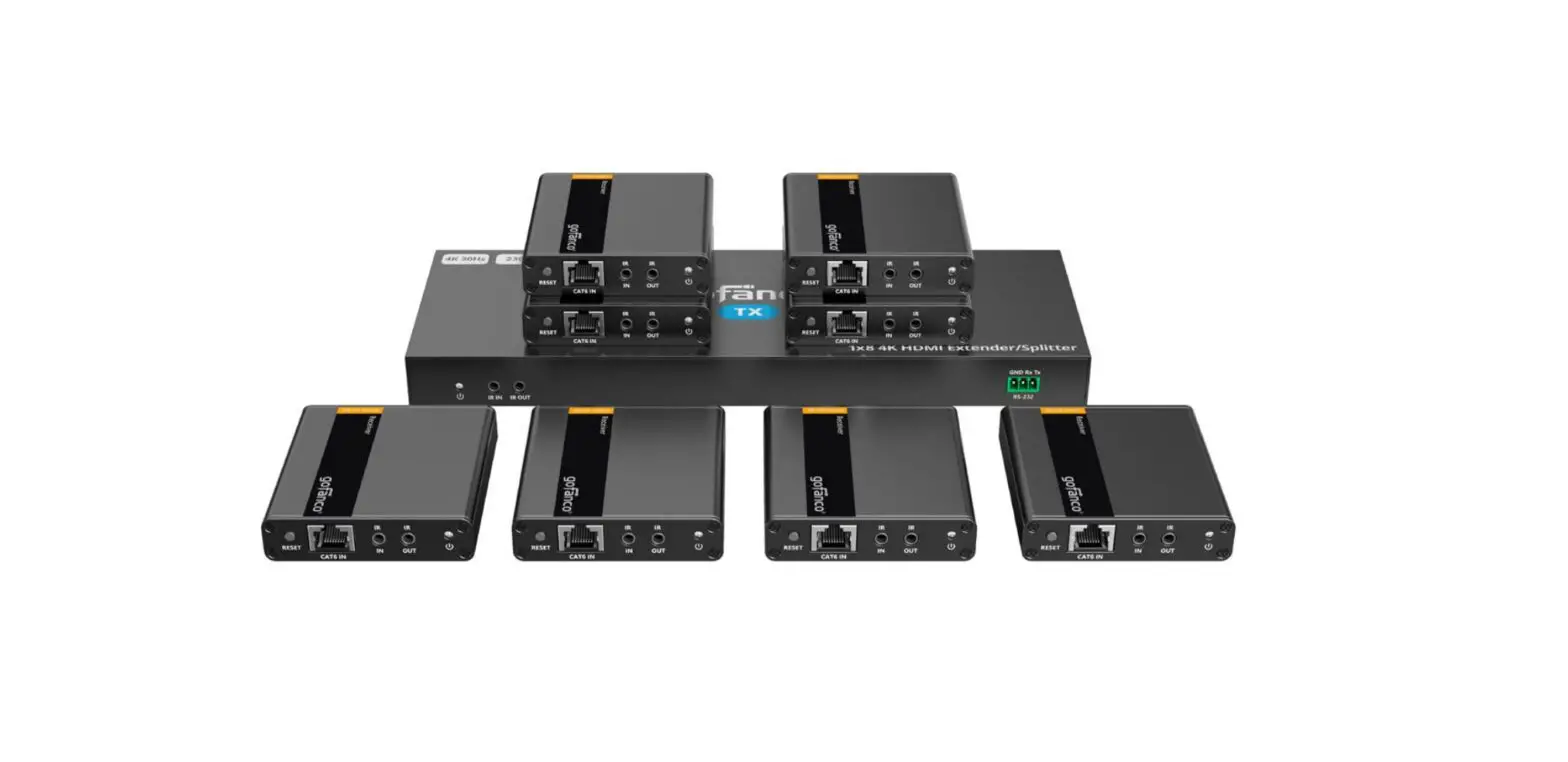 Gofanco G4-0145a 2-port Hdmi Extender/splitter User Guide Gofanco G4-0145a 2-port Hdmi Extender/splitter User Guide