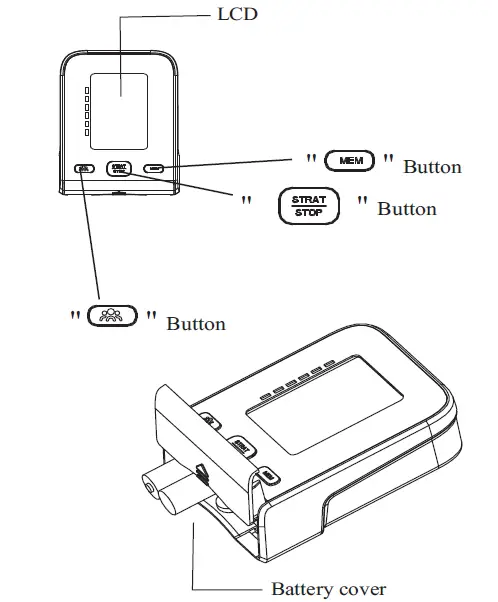 SEJOY-DBP-8299B-Wrist-Type -ully Automatic-Blood-Pressure-Monitor-01