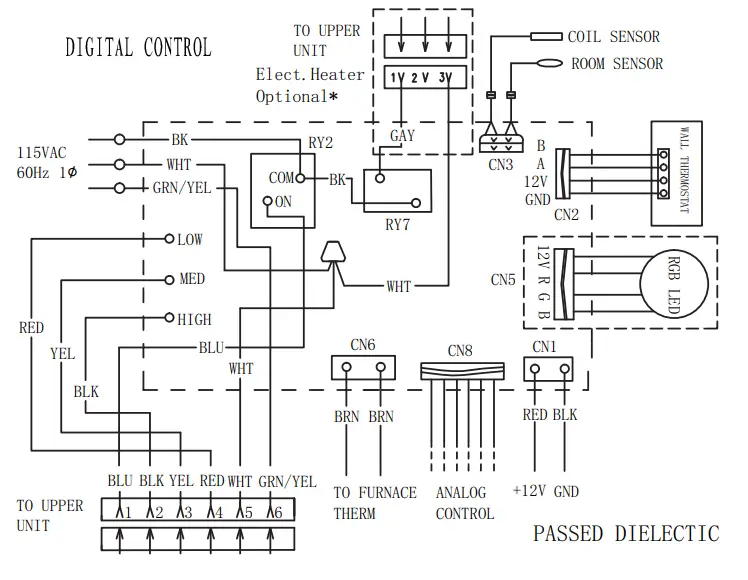 FURRION FACW12PA-BL Single Zone Premium - Wiring Diagram 2