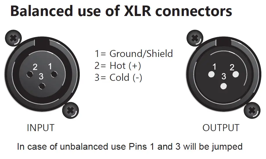 soundsation Hyper Bass Series Professional Active Subwoofers 2