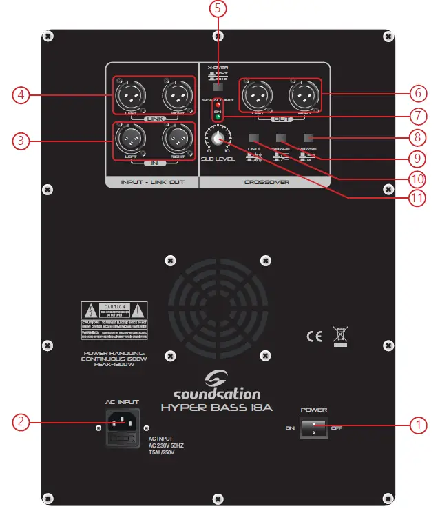 soundsation Hyper Bass Series Professional Active Subwoofers 3