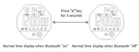 Skmei 1542 Smart Watch - Bluetooth ON or OFF Mode