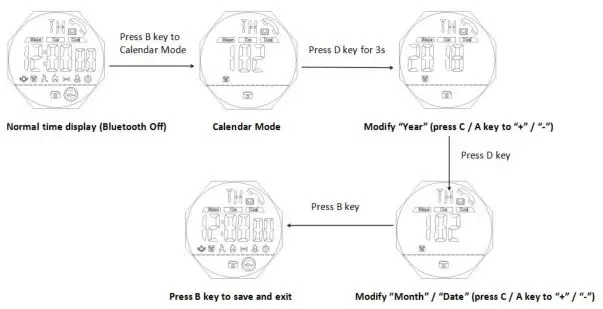 Skmei 1542 Smart Watch - Calendar Setting