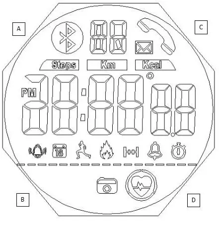Skmei 1542 Smart Watch - Display and Button Functions
