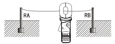 UNI-T-UT276A-Plus-Digital-Clamp-Earth-Ground-Tester-fig-12