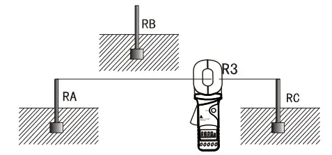 UNI-T-UT276A-Plus-Digital-Clamp-Earth-Ground-Tester-fig-15