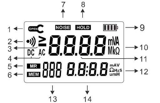 UNI-T-UT276A-Plus-Digital-Clamp-Earth-Ground-Tester-fig-3