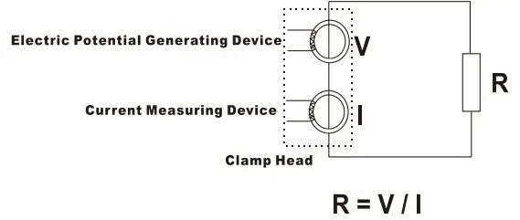 UNI-T-UT276A-Plus-Digital-Clamp-Earth-Ground-Tester-fig-5