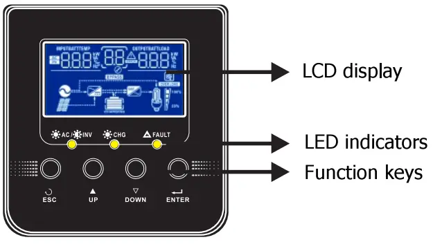 Sumry-HGS-5500-Autonomous-Inverter-fig-19