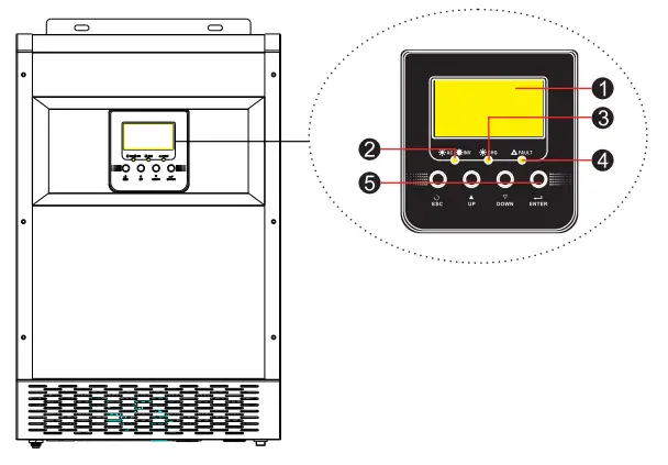 Sumry-HGS-5500-Autonomous-Inverter-fig-2