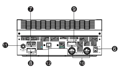 Sumry-HGS-5500-Autonomous-Inverter-fig-3