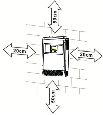 Sumry-HGS-5500-Autonomous-Inverter-fig-5