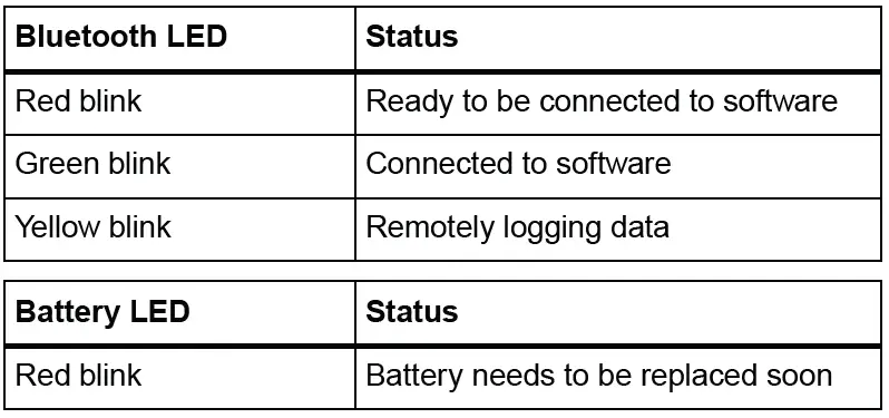 PASCO-PS-3223-Wireless-3-Axis-Acceleration-Altimeter-FIG-7