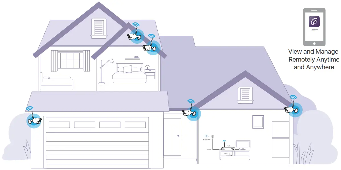 Loocam LN8W4B Wireless Security System - APP Download 4