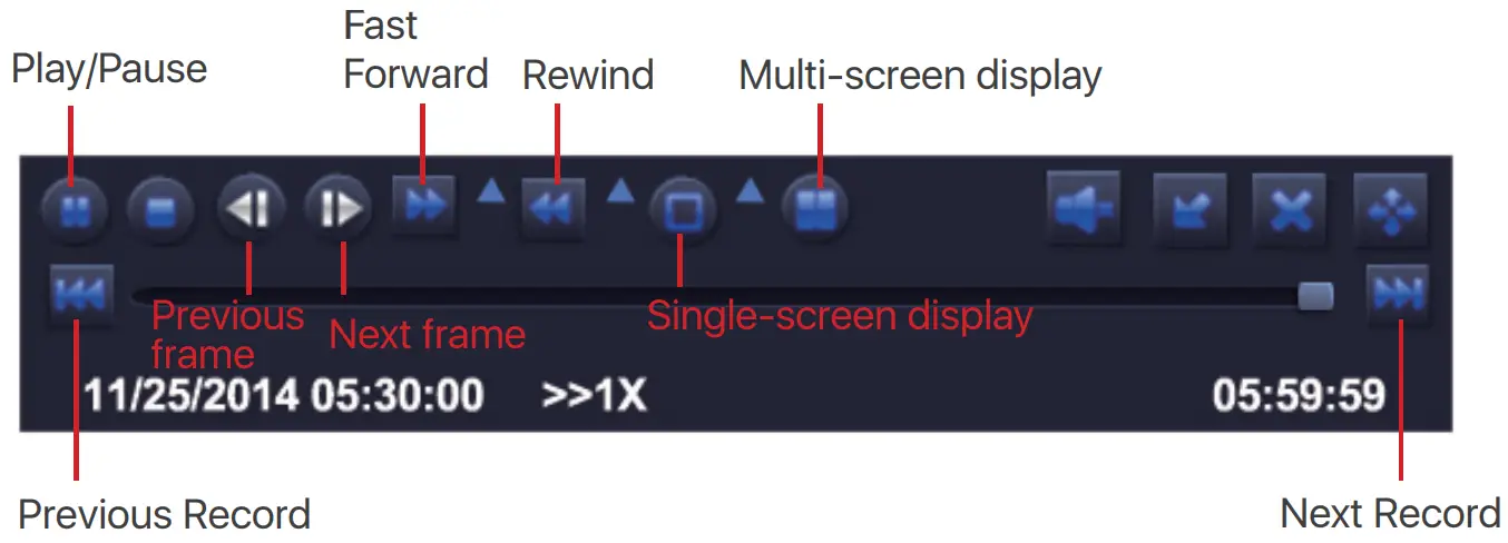 Loocam LN8W4B Wireless Security System - Fastaa