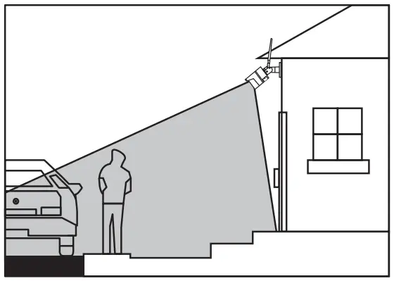 Loocam LN8W4B Wireless Security System - Installation Tipsa