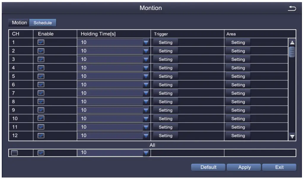 Loocam LN8W4B Wireless Security System - Motion Detection