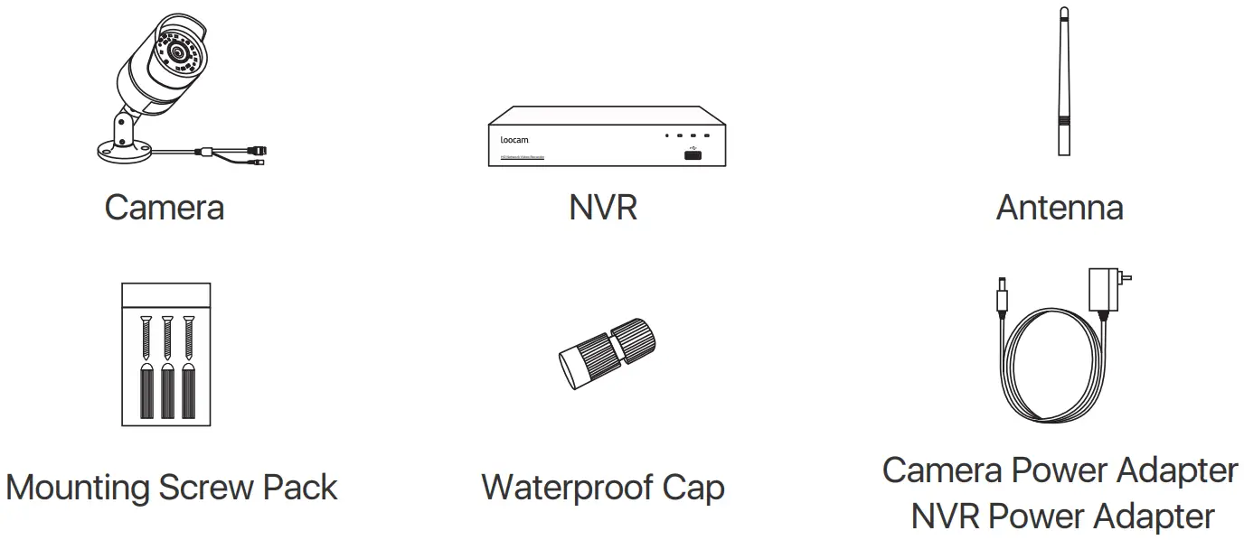 Loocam LN8W4B Wireless Security System - What's in the box
