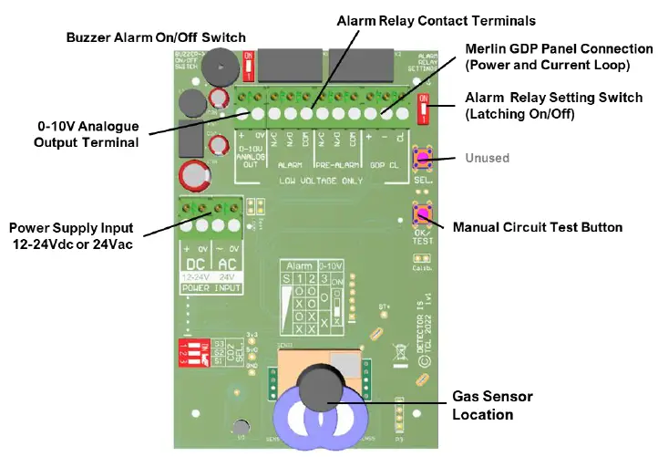 AGS-CT1250X-Merlin-Gas-Detector-fig-2