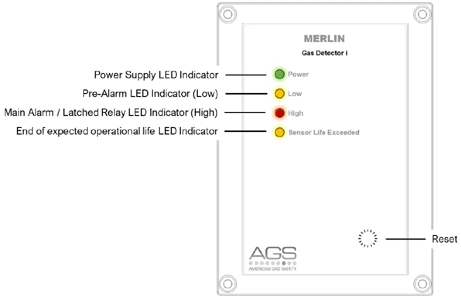 AGS-CT1250X-Merlin-Gas-Detector-fig-7