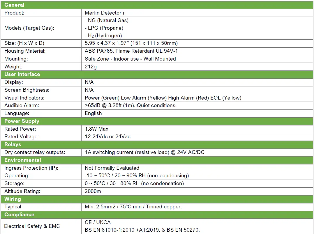 AGS-CT1250X-Merlin-Gas-Detector-fig-9